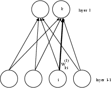 \begin{figure}
 \epsfxsize=5cm
 \centerline{
\epsfbox {gener_delta.eps}
}
 \end{figure}