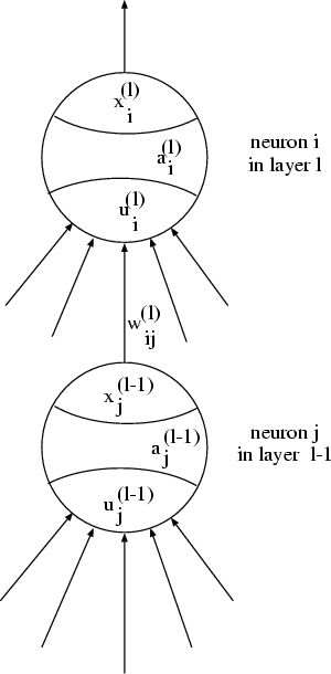 \begin{figure}
 \centerline{
\epsfbox {multi_detail.eps}
}
 \end{figure}