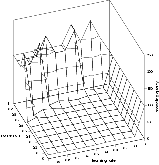 \begin{figure}
 \epsfxsize=80mm\epsfysize=80mm
 \centerline{
\epsfbox [0 247 595 842]{excel/reibmeaw.eps}
}\end{figure}