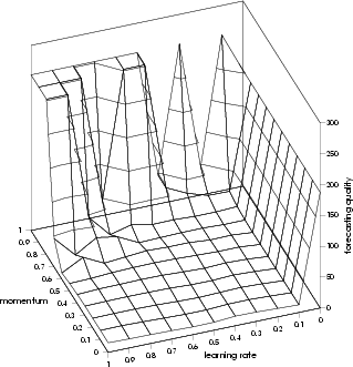 \begin{figure}
 \epsfxsize=80mm\epsfysize=80mm
 \centerline{
\epsffile [0 247 595 842]{excel/reibmeap.eps}
}\end{figure}