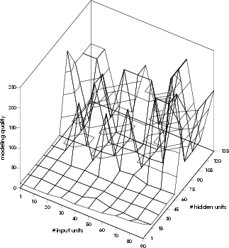 \begin{figure}
 \epsfxsize=80mm\epsfysize=80mm
 \centerline{
\epsffile [0 247 595 842]{excel/reibmihw.eps}
}\end{figure}