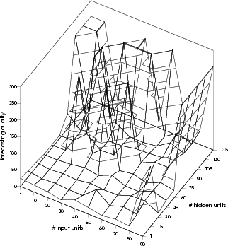 \begin{figure}
 \epsfxsize=80mm\epsfysize=80mm
 \centerline{
\epsffile [0 247 595 842]{excel/reibmihp.eps}
}\end{figure}